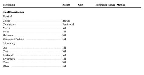 Stool Routine Examination: Introduction, Common Test, Test.